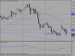 usdcad.gif