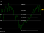 FTSE 100 month (22-JAN-08).png