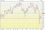 05_FTSE_P&F.jpg