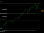 FTSE 100 month (08-FEB-08).png