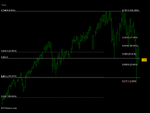 FTSE 100 week (08-FEB-08).png