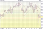 06_FTSE_P&F.jpg