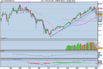 FTSE monthly.png