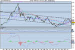 NIKKEI 225 mo 30 yrs.png