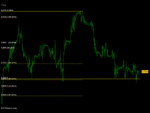 FTSE 100 Daily (08-FEB-08).png