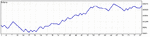 OILFXPRO QUAD CORE EA.gif