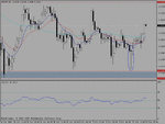 gbpchf.gif