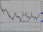 gbpchf.gif