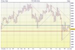 07_FTSE_P&F.jpg