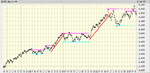 djta03.gif