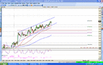 nzdjpy top of fib.gif