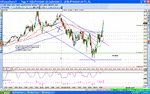 nzdjpy  fall.gif