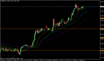 eurgbp.gif