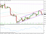 eurusd.gif