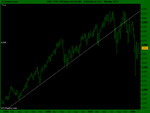 FTSE 100 Week (20-FEB-08).png