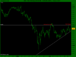 FTSE 1004 hr (20-FEB-08).png