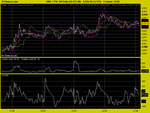 FTSE 100 grailDaily (20-FEB-08).png