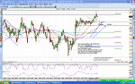 feb 20 nzdjpy.gif