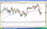 nzdjpy  fall2.gif