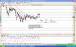 nzdjpy  fall3.gif