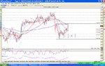 nzdjpy  fall5.gif