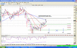 nzdjpy  fall6.gif