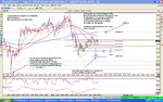 nzdjpy  fall7.gif