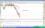 nzdjpy  fall10.gif