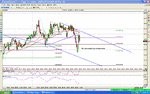 nzdjpy  fall11.gif