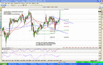 nzdjpy  fall12.gif