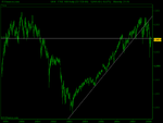 FTSE 100 Week (22-FEB-08).png