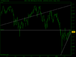 FTSE 100 Daily (22-FEB-08).png