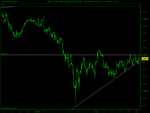 FTSE 100 Hours (22-FEB-08).png