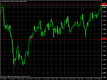 nzdusd.gif