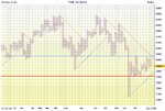 08_FTSE_P&F.jpg