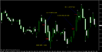 eurusd 7th febr.gif