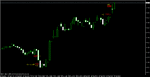 eurusd 26th febr2.gif