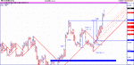 ETFS SOYBEANS.gif