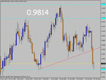 usdcad.gif