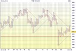 09_FTSE_P&F.JPG