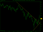 Lloyds TSB Group Plc (29-FEB-08).png