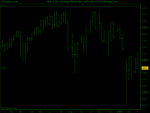 FTSE 100 Dailywk (29-FEB-08).png