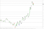 eurnzd.gif