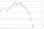 nzdjpy.gif