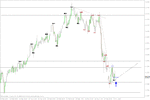 nzdusd.gif