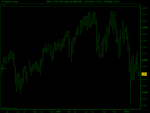 FTSE 100 week (04-MAR-08).png