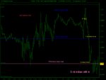 FTSE 100 15 min (04-MAR-08).png