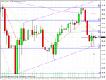 eurusd.gif