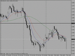 usdcad.gif