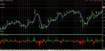 PROFITABLE EURO USD SET UP 1 AND 2.jpg